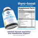 NuEthix Formulations Thyro-Boost – Supplement Facts and Directions for Thyroid & Metabolic Health